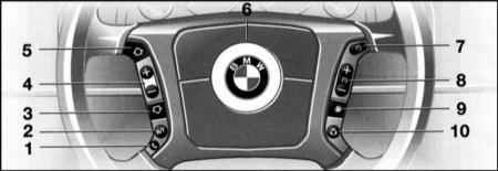БМВ Е39. Органы управления, приборы и контрольные лампы. BMW 5-ая серия E39