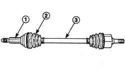    (1),   (2)   (3)  