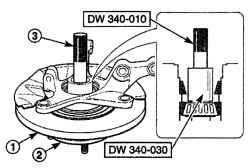    (1)   (2)      DW 034010 (3)   DW 034030      