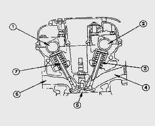    OHC/DOHC  Fiesta,     