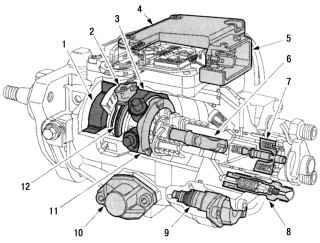  Bosch VP-30