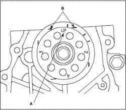    (L13A)