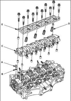       (R18A)