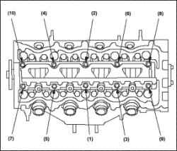       (R18A)