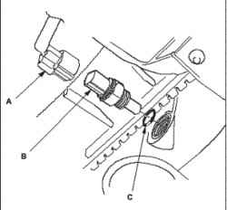   2    (ECT) (L13A)