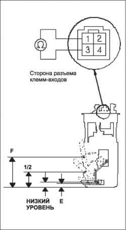       (L13A)