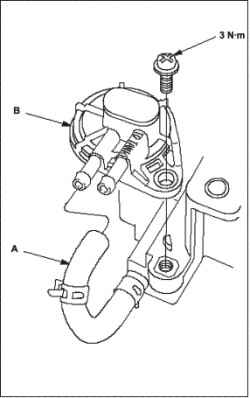     EGR (R18A)