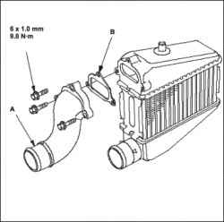      (L13A)