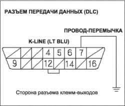     DLC (  ) (L13A)