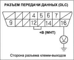     DLC (  ) (L13A)