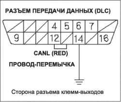     DLC (  ) (L13A)