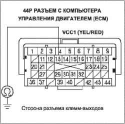     DLC (  ) (L13A)