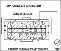     DLC (  ) (L13A)