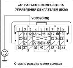     DLC (  ) (L13A)