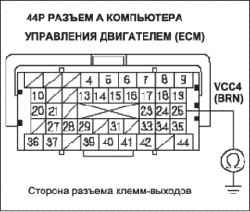     DLC (  ) (L13A)