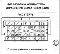     DLC (  ) (L13A)