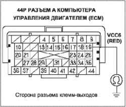     DLC (  ) (L13A)