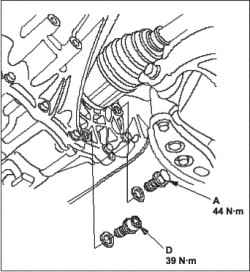    MTF (   ) (L13A)