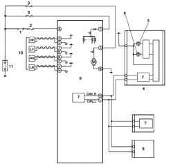    ABS/TCS    azda 3