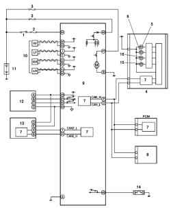    DSC    azda 3