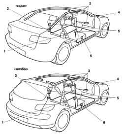  SRS  Mazda 3