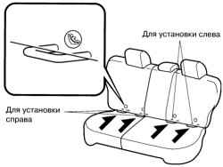   ISOFIX