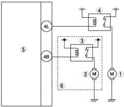     Mazda 6   L8, LF ( )