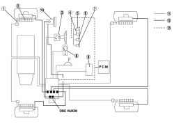    DSC HU / CM  PCM  azda 6