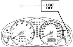    DSC     azda 6