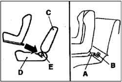     ( )    ISOFIX