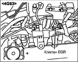     (EGR)