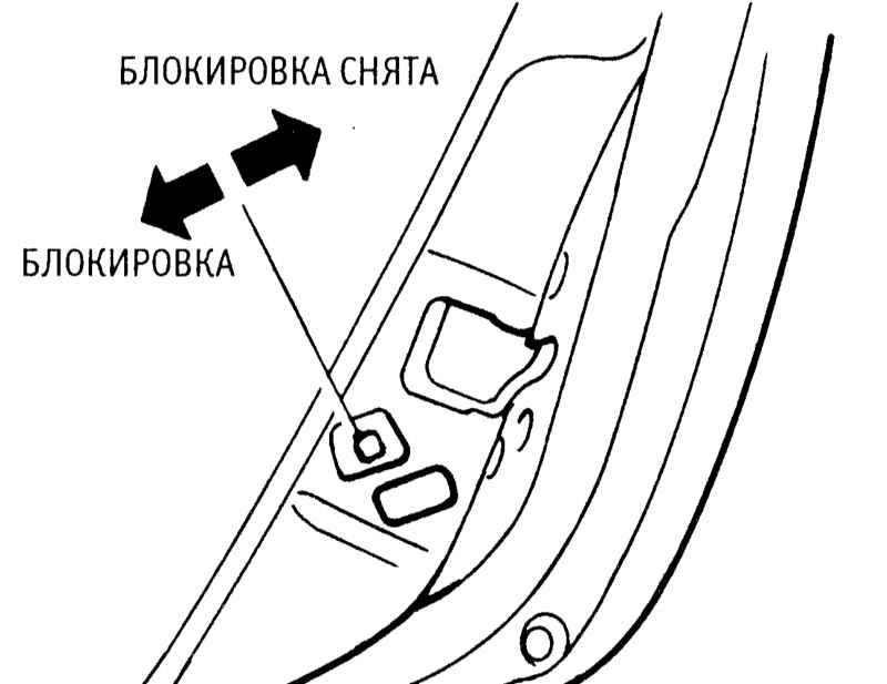 Ниссан ноут не открывается. Переключатель блокировки дверей Nissan Note. Блокировка задней двери Ниссан ноут. Блокировка задних дверей на Ниссан Микра. Nissan Pathfinder блокировка задней двери.