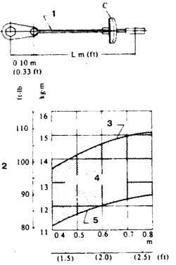 4.85     ( )      1.    2.   3.   4.   5.  