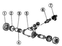 6.6 /   1.  2.   .  4.  5.  6.     7. 