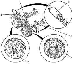      Z 18 XER DOHC-I