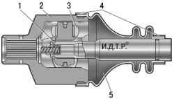 Правый внутренний шарнир равных угловых скоростей RC 462