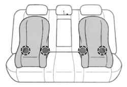  ,    ISOFIX