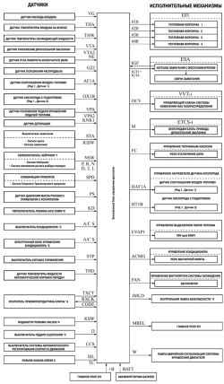     1AZ-FE  2AZ-FE   Camry  1AZ-FE  2AZ-FE  1AZ-FE , ,   2,0 ,     