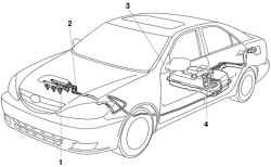    Camry   1MZ-FE