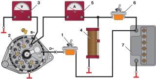 Схема соединений для проверки генератора осциллографом