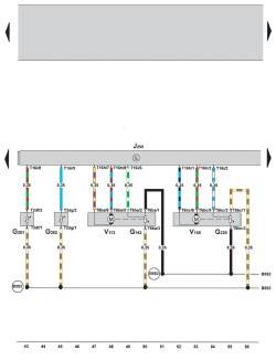    Climatronic ( 4)