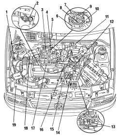     Mono-Motronic   