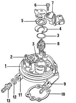      Mono-Motronic