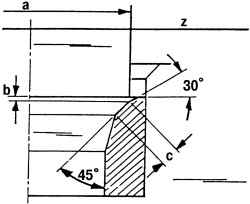  : a     (.    ); b     ; c    
