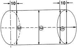    .         A (  )  B (  ).      ,     1, 2  3